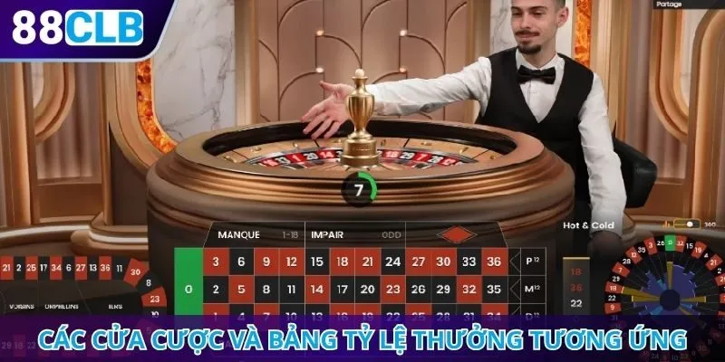 Các cửa cược và bảng tỷ lệ thưởng tương ứng