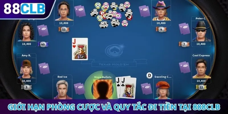 Giới hạn phòng cược và quy tắc đi tiền tại 888CLB